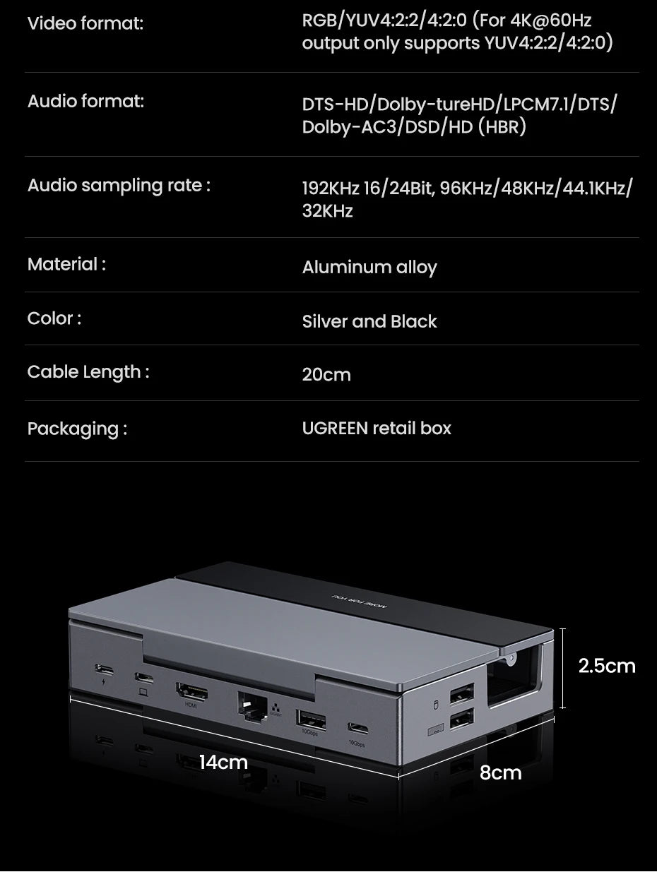 UGREEN 9‑Port Steam Deck Dock with 4K60Hz HDMI, RJ45 Ethernet, PD100W, USB‑A/C