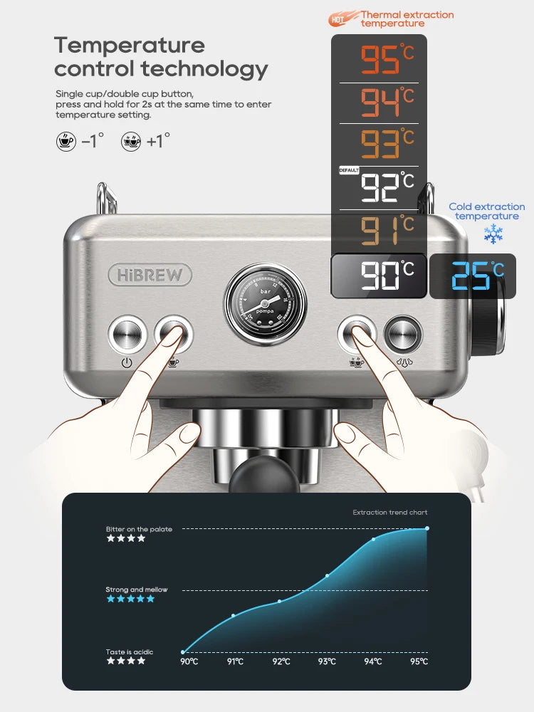 HiBREW H10A – 20‑Bar Semi Automatic Espresso Machine | Adjustable Temperature | 58mm Portafilter