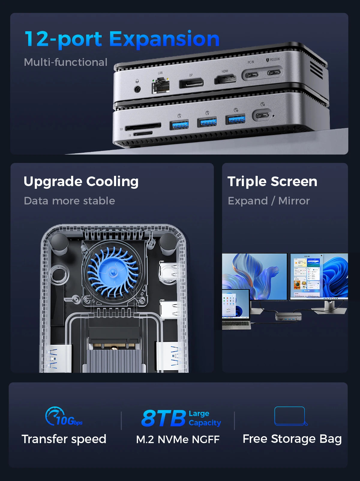 ORICO 10Gbps USB‑C Display Hub with M.2 NVMe/SATA SSD Enclosure, Cooling Fan, 4K60Hz HDMI
