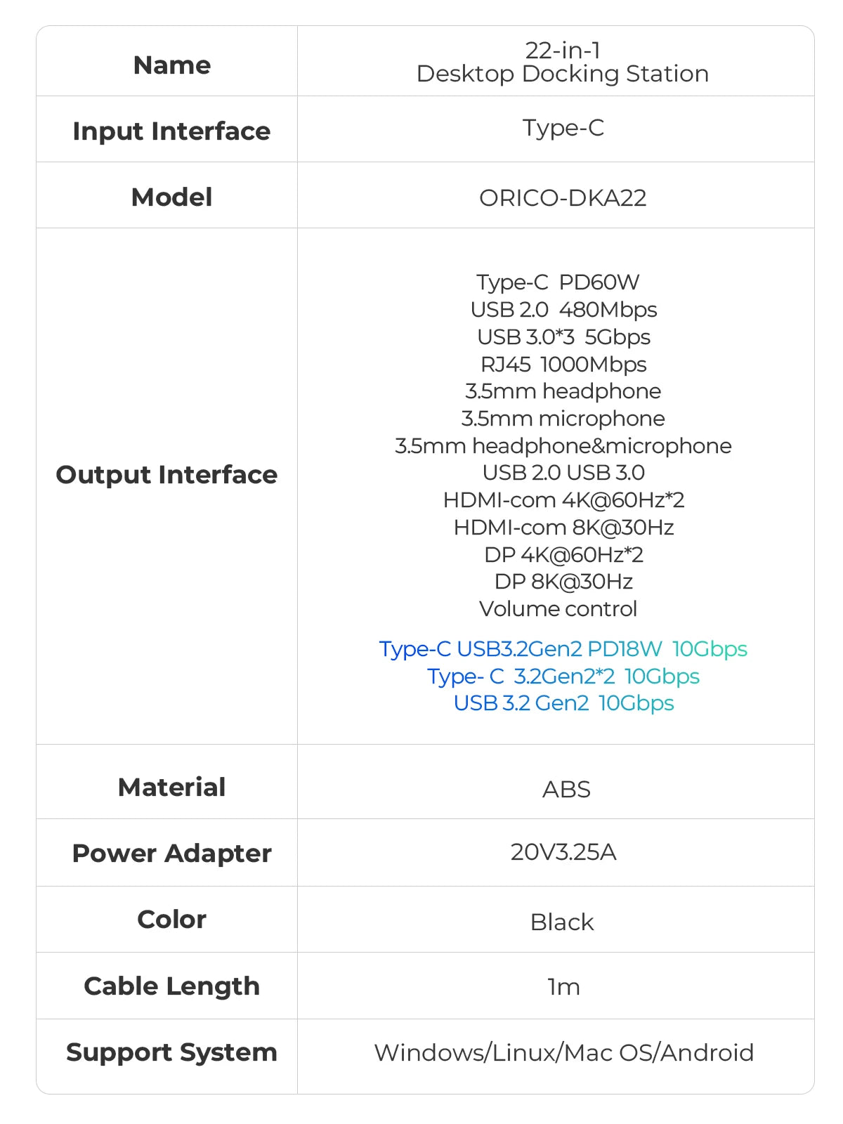 ORICO USB C Docking Station Type C to 8K30Hz DP HDMI-Com 5 Different Display RJ45 PD 22 in 1 Mult Audio 10Gbps HUB for Desktop