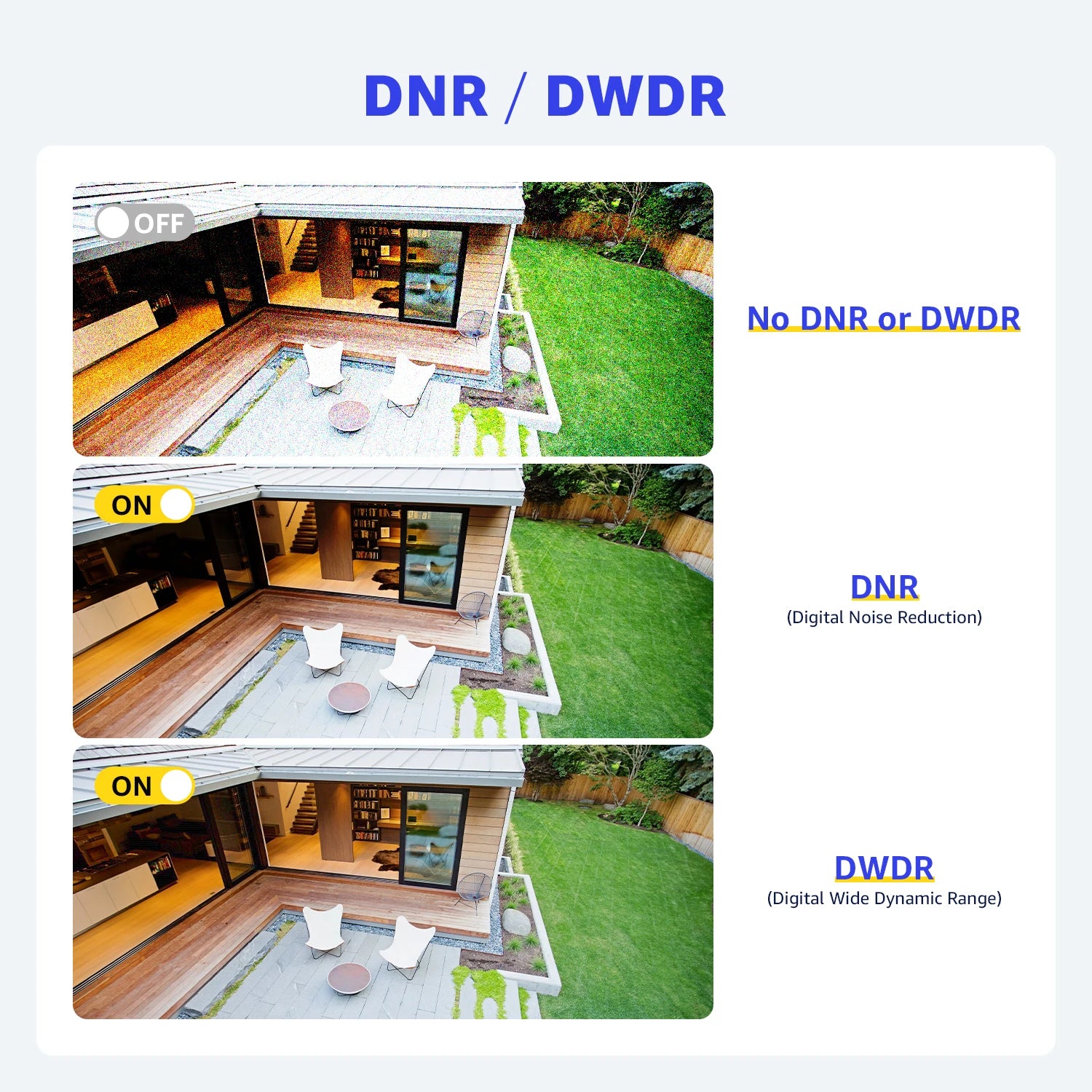 ANNKE 1080P CCTV System | 8CH 5MP DVR, 8× IP65 Ball Cameras, Human Detection