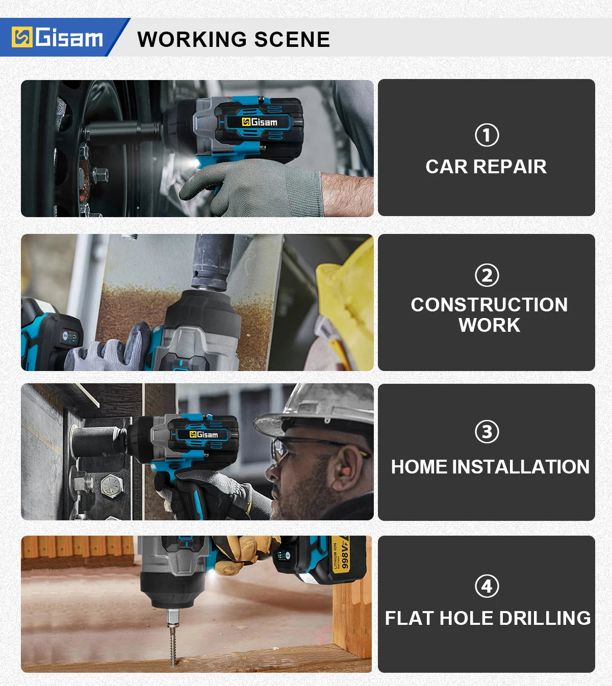 Gisam 2800N.m Brushless Impact Wrench 1/2" for Makita 18V