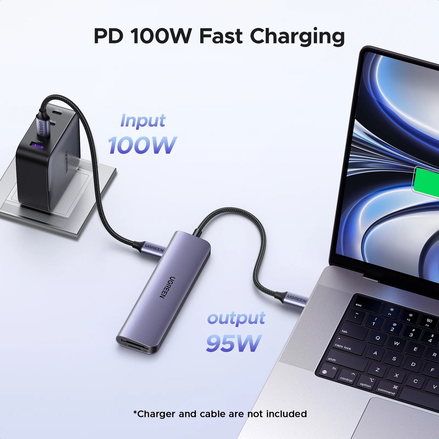 UGREEN 7‑in‑1 USB‑C Hub with 4K60Hz HDMI, PD100W, USB‑C & Dual USB‑A