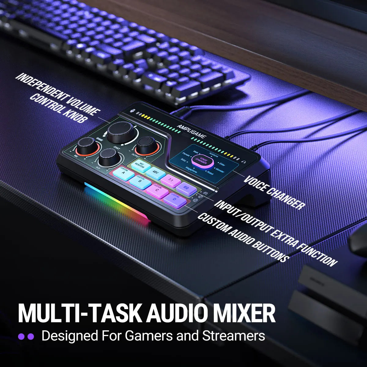 FIFINE SC8 RGB Audio Mixer | XLR Preamp & Voice Changer for Streaming