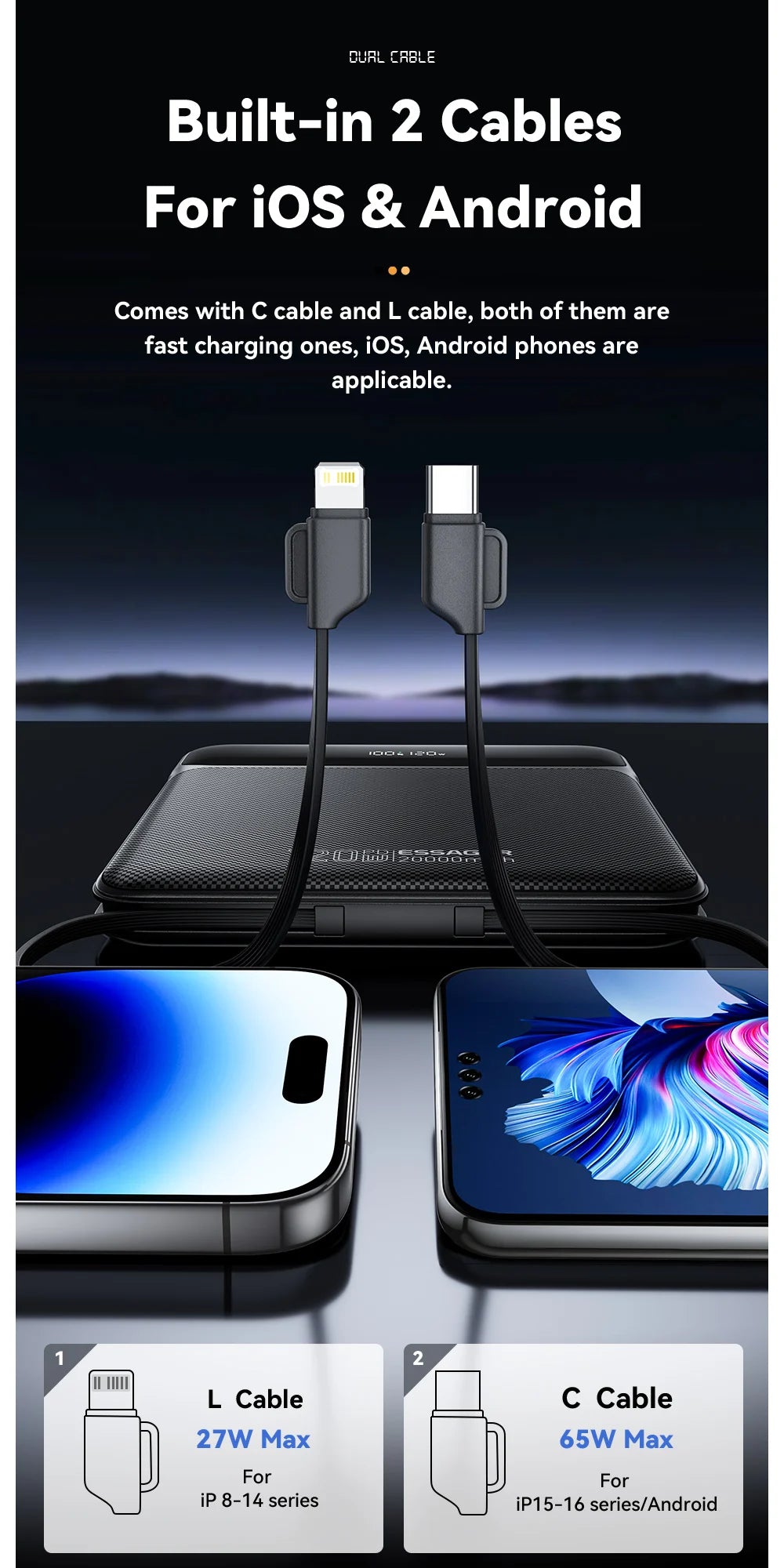 Essager 100W 20000mAh Power Bank – PD Fast Charging Portable External Battery