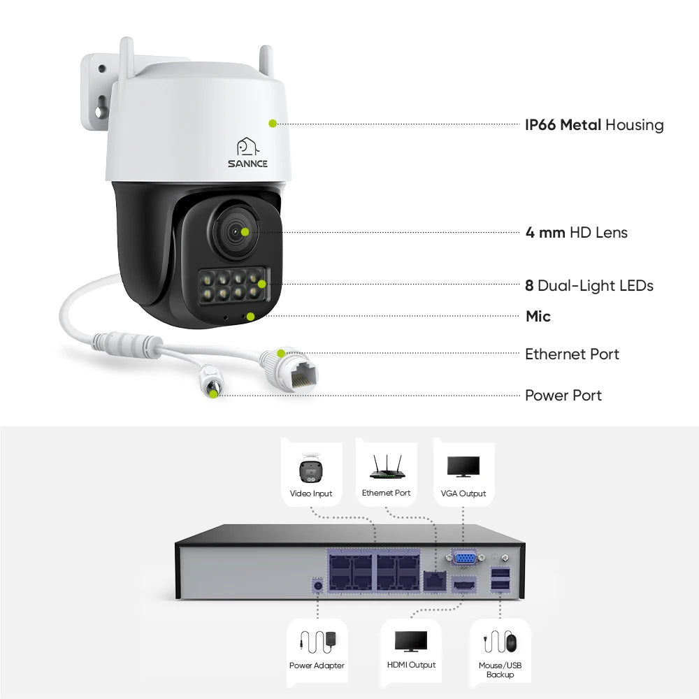 SANNCE 5MP PoE CCTV System | 4CH H.265 NVR, 5MP PT Cameras, Color Night Vision, Two‑Way Audio