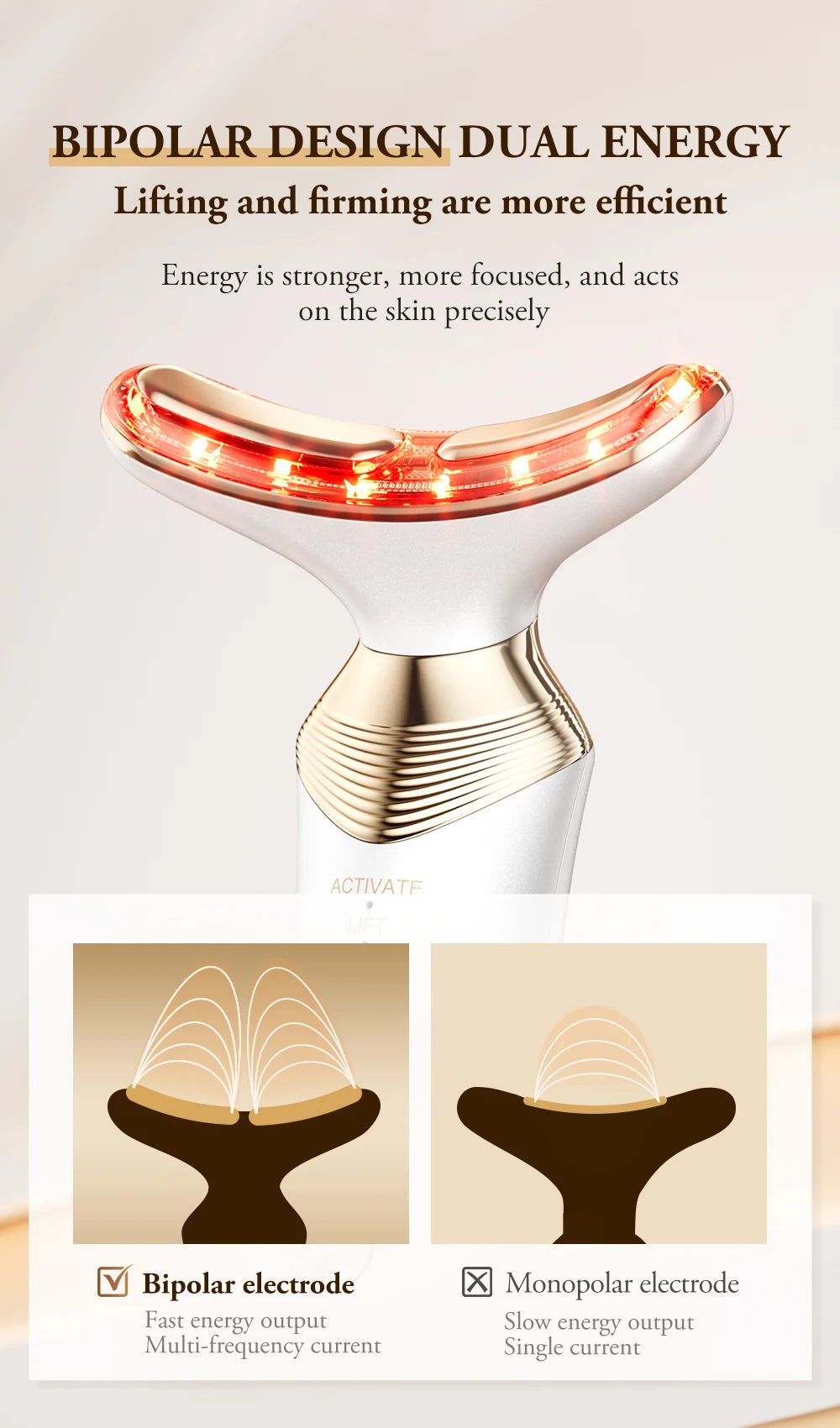 ANLAN Dual‑Polar Neck Device | EMS, 5‑Color Photon, 24K Gold, Anti‑Aging & Lifting