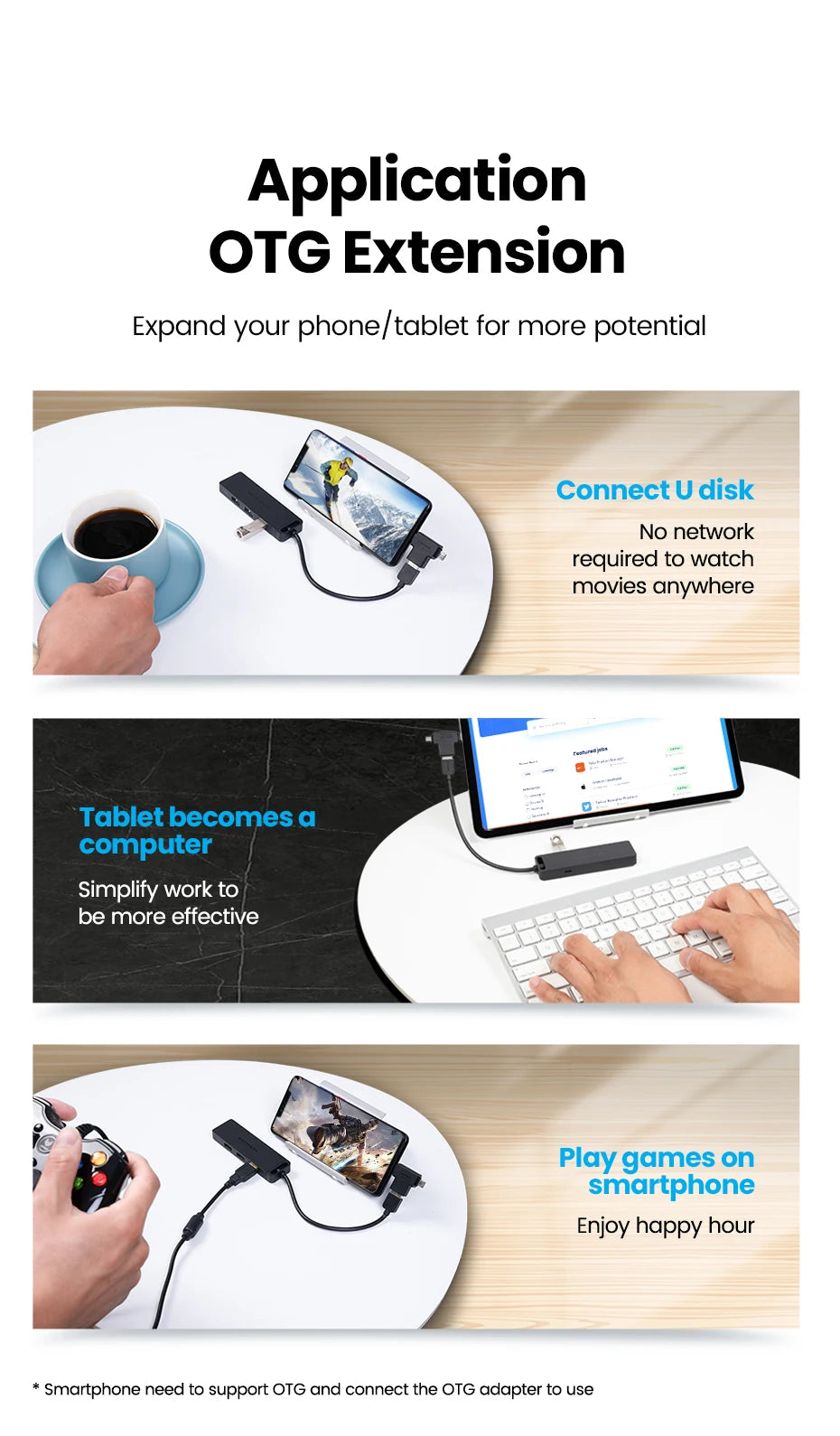 Vention USB 3.0 Hub 4‑Port | 5Gbps High‑Speed Multiport Splitter for Laptop & Desktop
