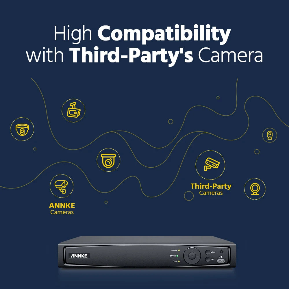 ANNKE 4K Dual‑Light PoE CCTV System | 8CH H.265+, 2.8mm Lens, Human & Vehicle Detection