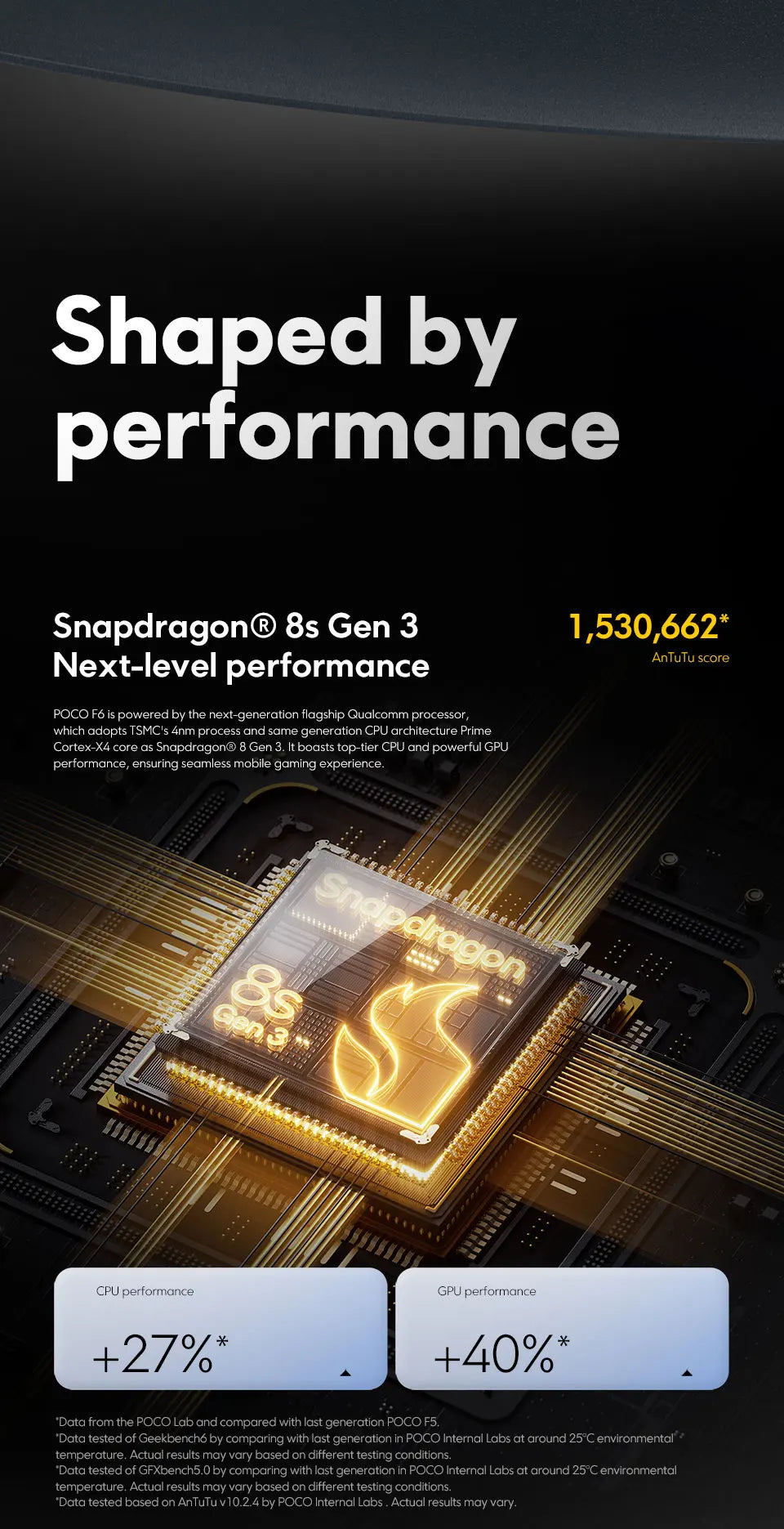 POCO F6 Smartphone Global Version Snapdragon®8s Gen 3 90W Turbo Charging 6.67" 1.5K 120Hz CrystalRes AMOLED DotDisplay NFC 5G - Limetastore