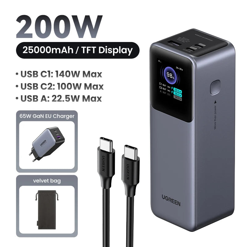 UGREEN Nexode 200W 25000mAh Power Bank – PD Fast Charging Portable External Battery