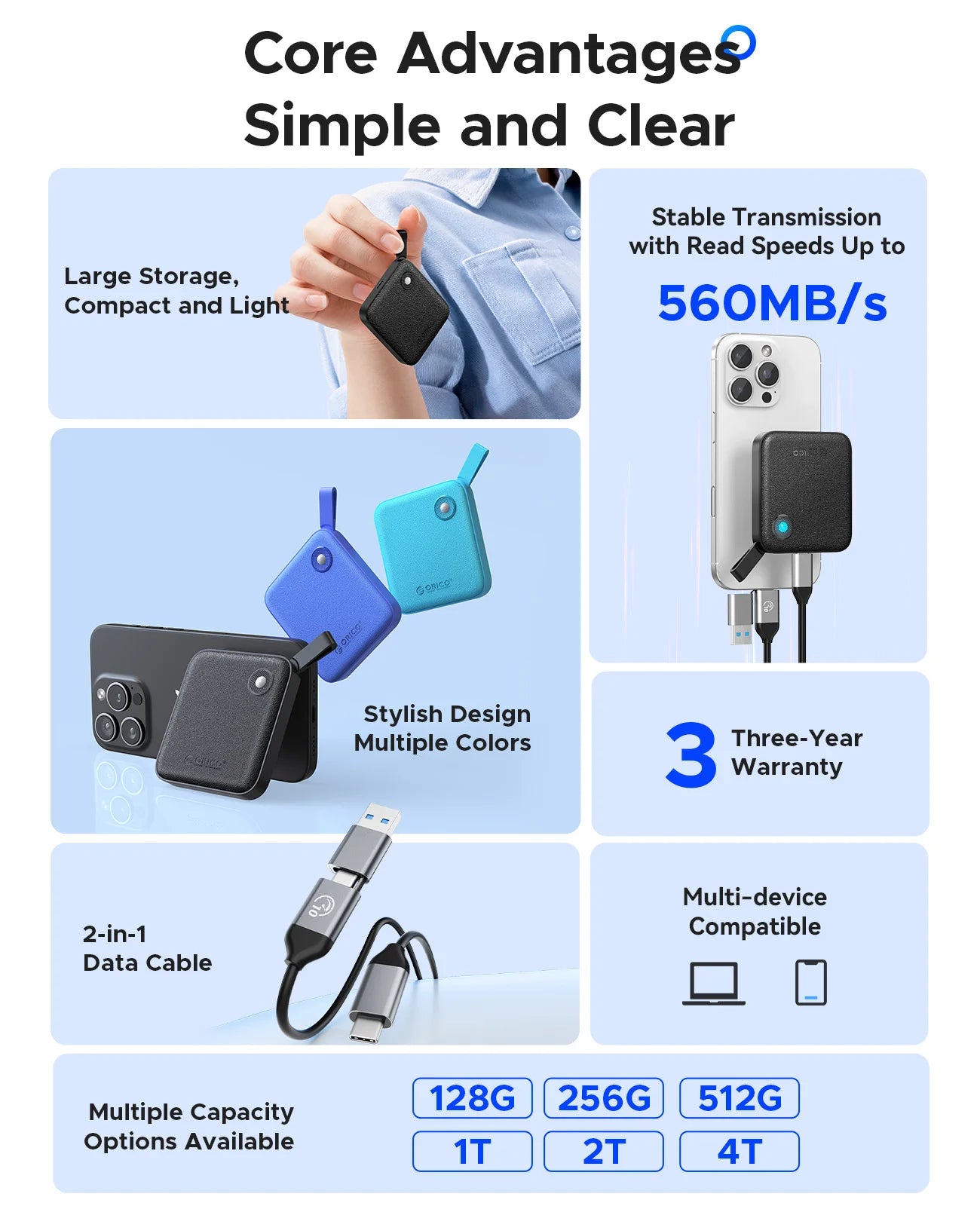 ORICO Portable External SSD – USB 3.2 Gen2 High‑Speed Solid State Drive