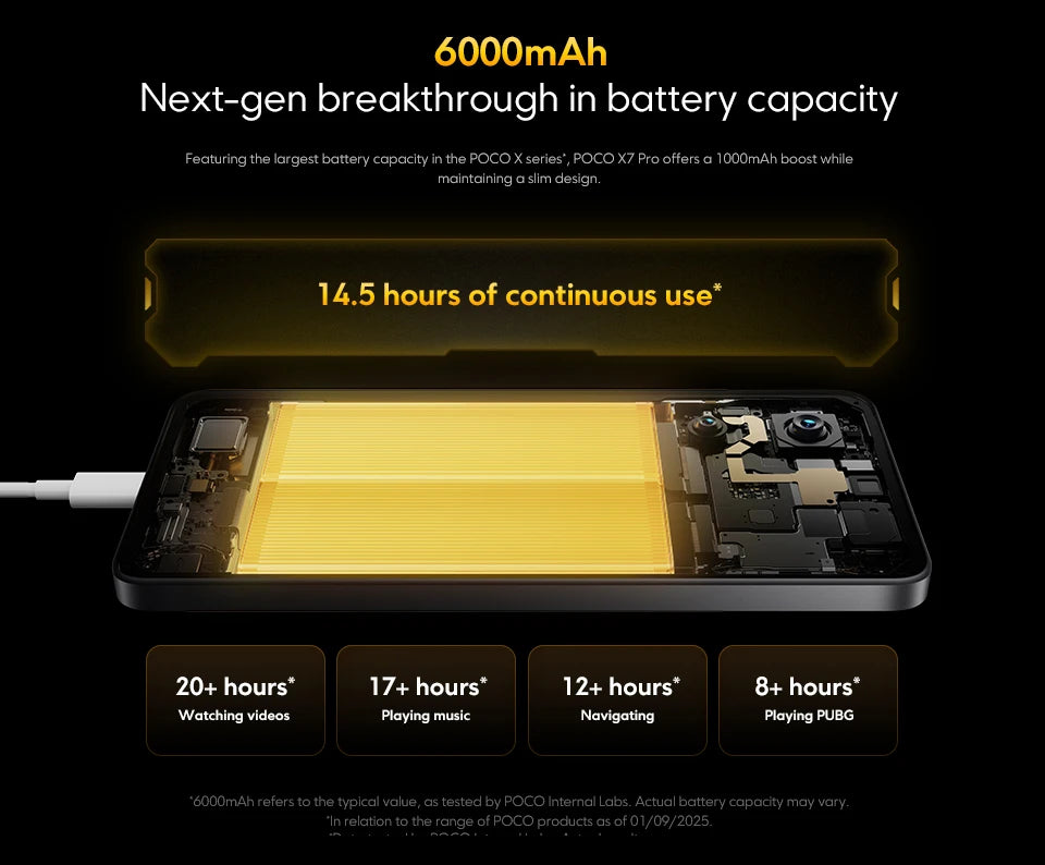 POCO X7 Pro 5G Smartphone Global Version Dimensity 8400-Ultra 50MP camera 6.67" 120Hz display  90W 6000mAh Battery NFC - Limetastore