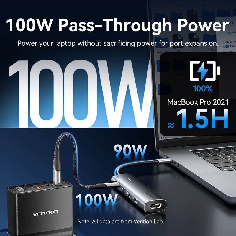 Vention 5‑in‑1 USB‑C Hub | 4K60Hz HDMI, USB 3.0, PD100W Multiport Dock for MacBook & Android