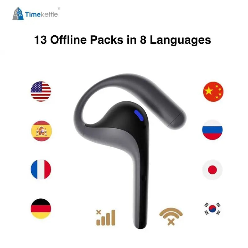 Timekettle W4 Pro AI Translator Earbuds 40 Languages Call Video Translation