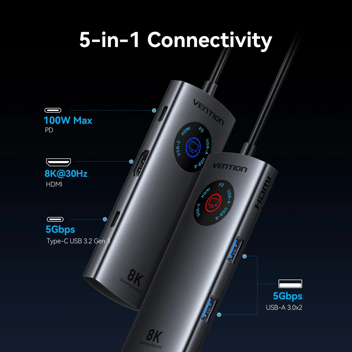 Vention USB‑C 8K/4K HDMI Hub | LED Display, USB‑A/C 3.0, 3.2 Gen1, Gigabit Ethernet Adapter