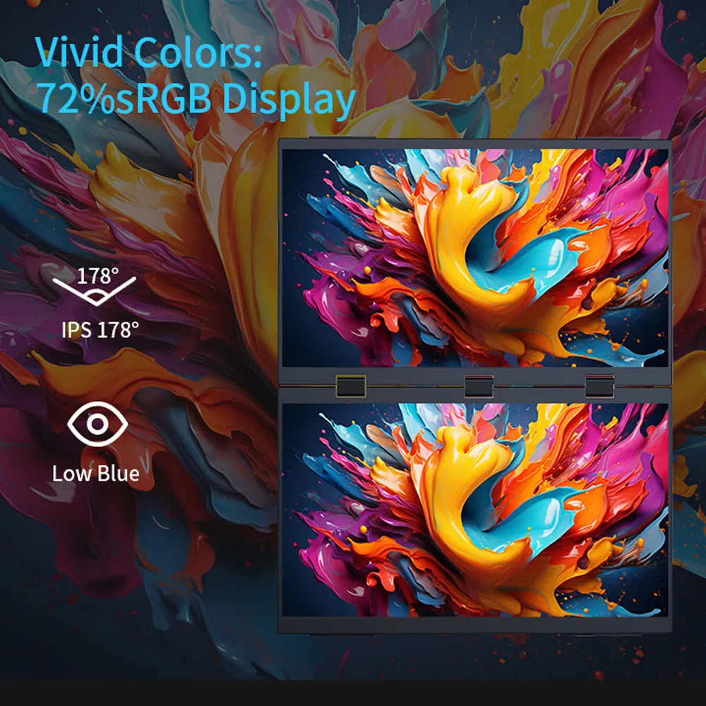 Sibolan 18.5 inch Portable Dual Screen Monitor 1080P 100Hz Laptop Screen Extender Stackable Foldable Triple Monitor For Wins/Mac - Limetastore