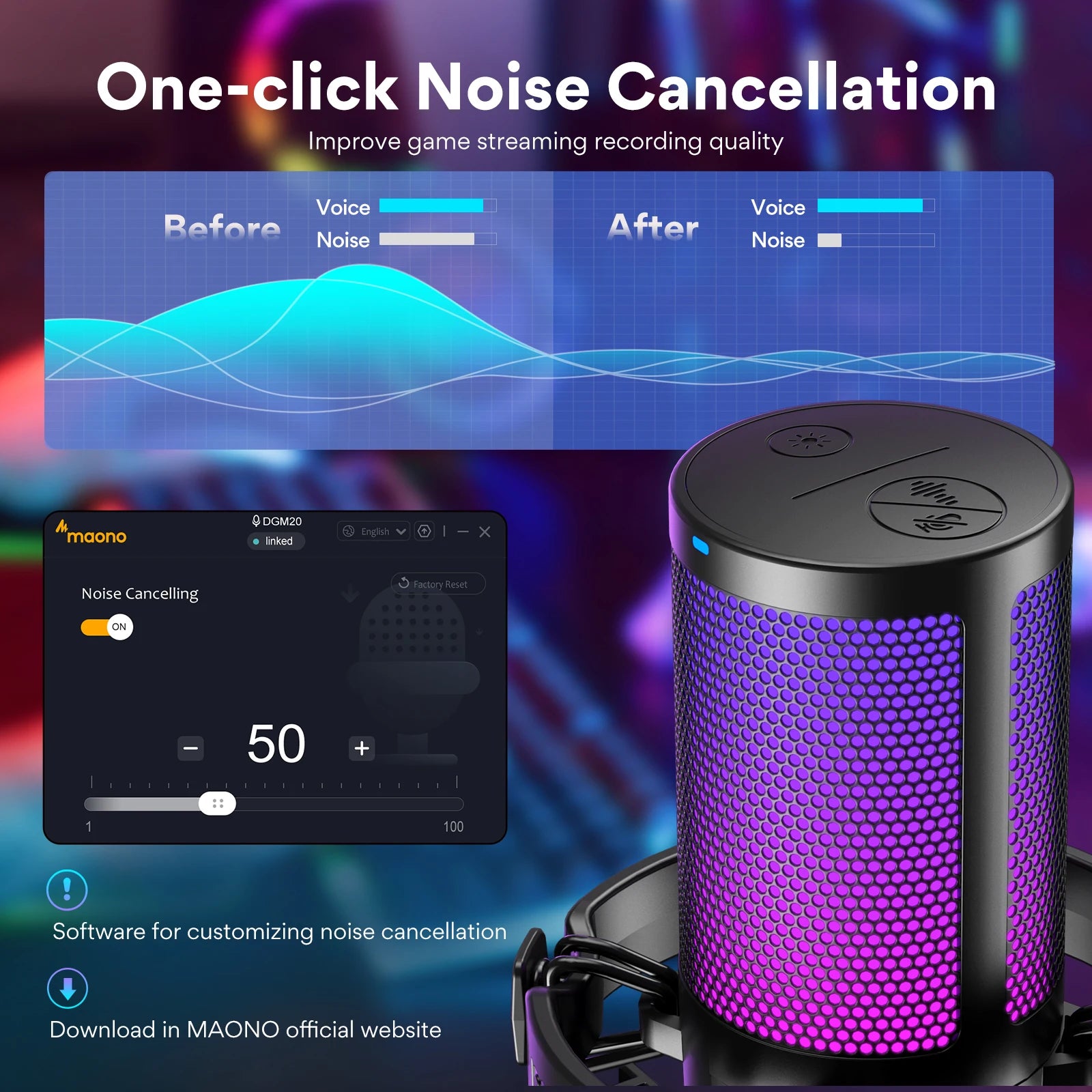 Maono DGM20 – USB Gaming Condenser Microphone | RGB Mic with Noise‑Reduction Software, Gain Control & One‑Key Mute for Streaming & Recording
