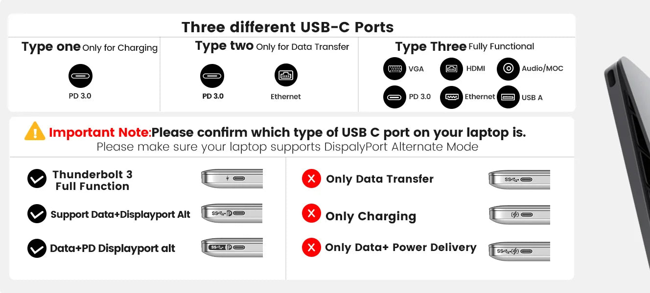 ORICO 10Gbps USB‑C Display Hub with M.2 NVMe/SATA SSD Enclosure, Cooling Fan, 4K60Hz HDMI
