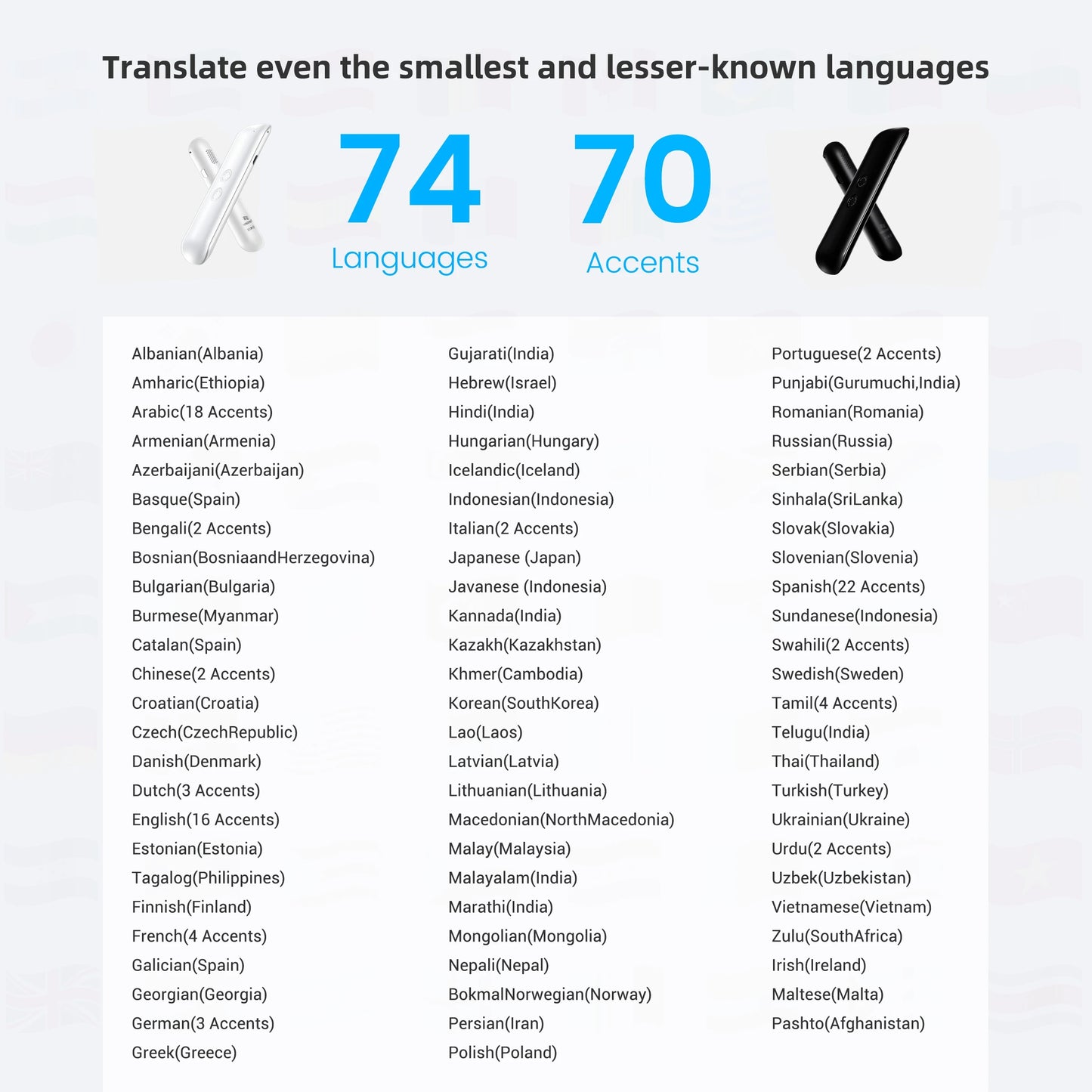 Wooask G5 PRO Translator Device 144 Languages 98% Accuracy AI
