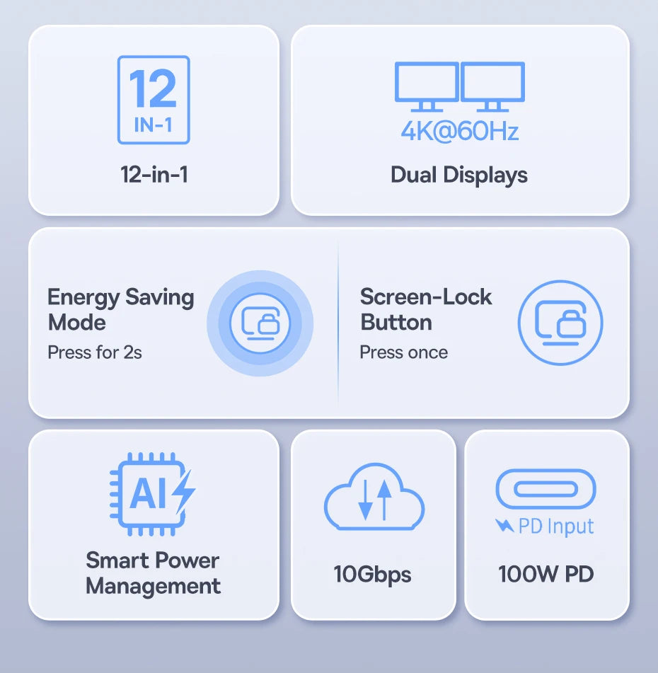 Baseus 12‑in‑1 USB‑C HUB | Dual HDMI 4K@60Hz, USB 3.2, RJ45, SD/TF, PD 100W Docking Station