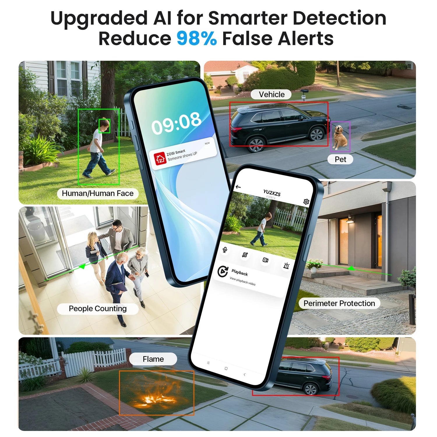 ZOSI 4K Wi‑Fi 6 Security Camera System – 8MP/5MP Pan‑Tilt Wireless IP Cameras with 2‑Way Audio