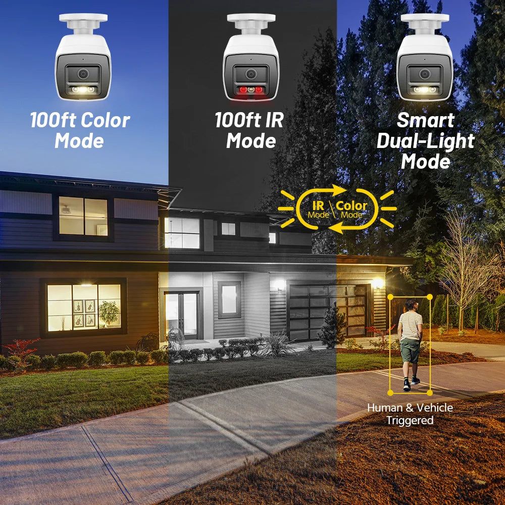ANNKE 4K 8MP PoE CCTV System | 8CH NVR, Two‑Way Audio, Human & Vehicle Detection, 4mm Lens