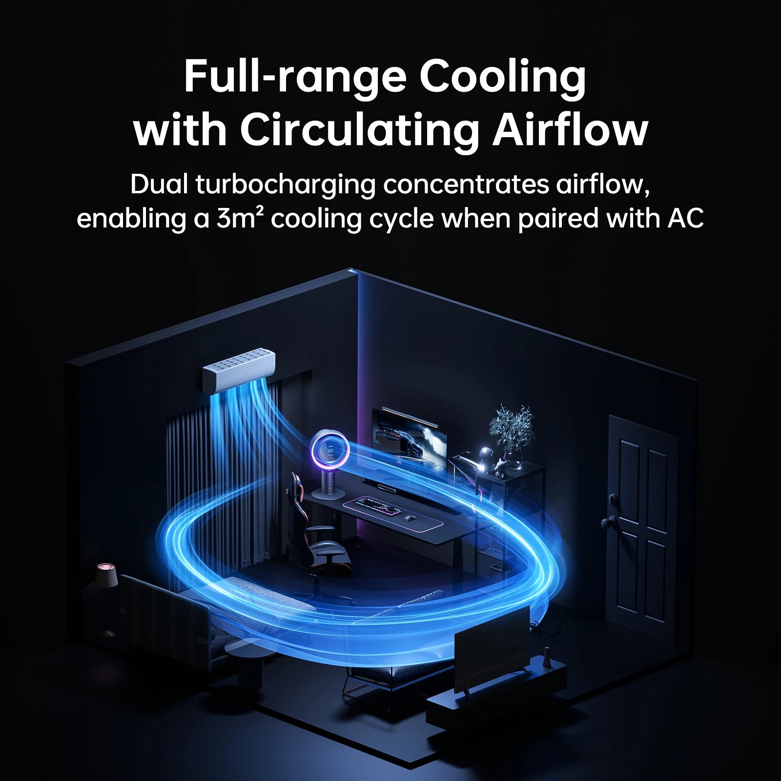 JISULIFE H11 Smart Desktop Fan & Air Purifier – H11 HEPA Filter, 10000mAh Battery