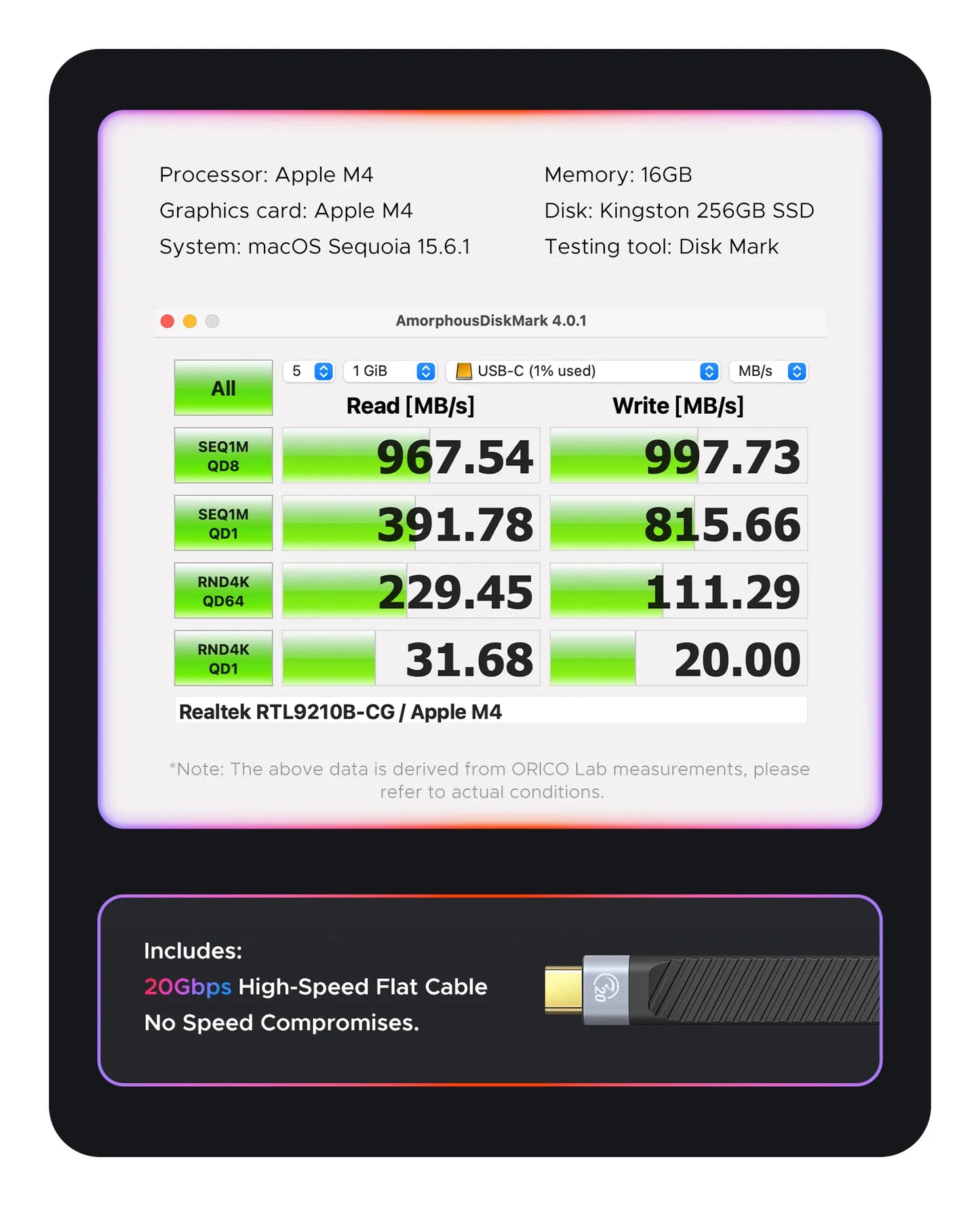 ORICO Magnetic M.2 2230 NVMe SSD Enclosure 10Gbps with 4K60Hz HDMI, SD/TF, PD100W
