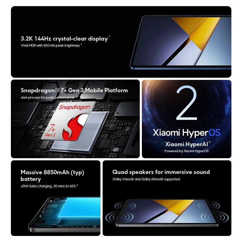 POCO Pad X1 Global Version Tablets Snapdragon 7+ Gen 3 11.2'' 3.2K 144Hz Display 8850mAh 45W Turbo Charging 13MP Main Camera - Limetastore