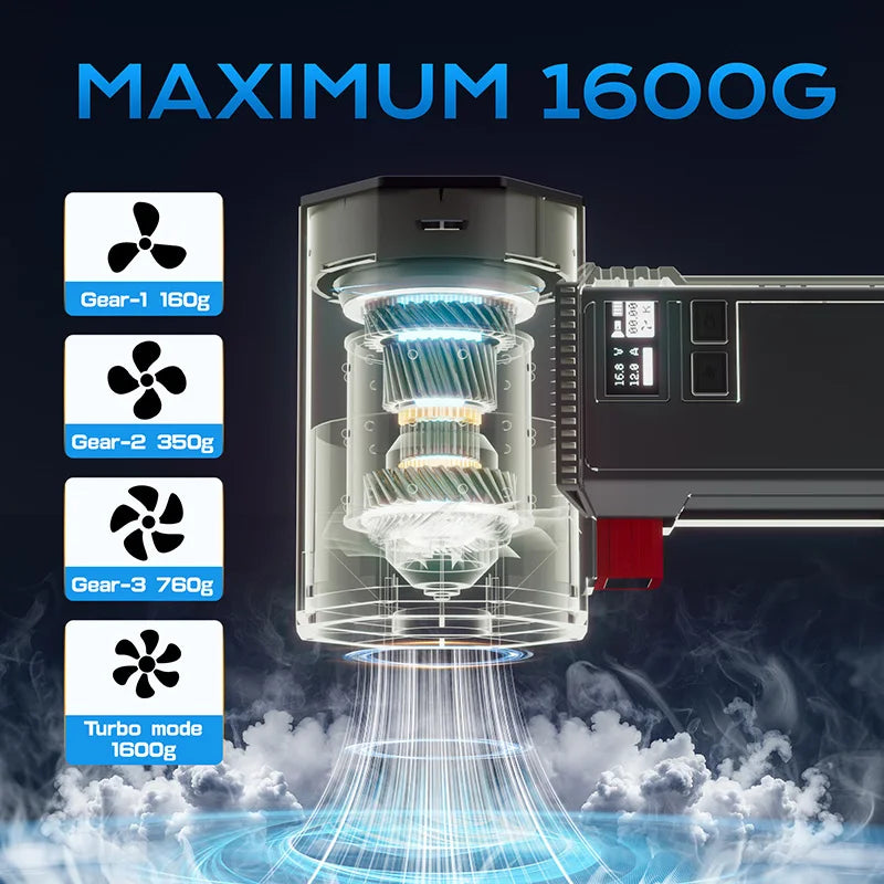 Booster TF64 – 64mm Brushless Turbo Jet Fan | 1600g Thrust, 750W High‑Power Car Dryer & Air Blower