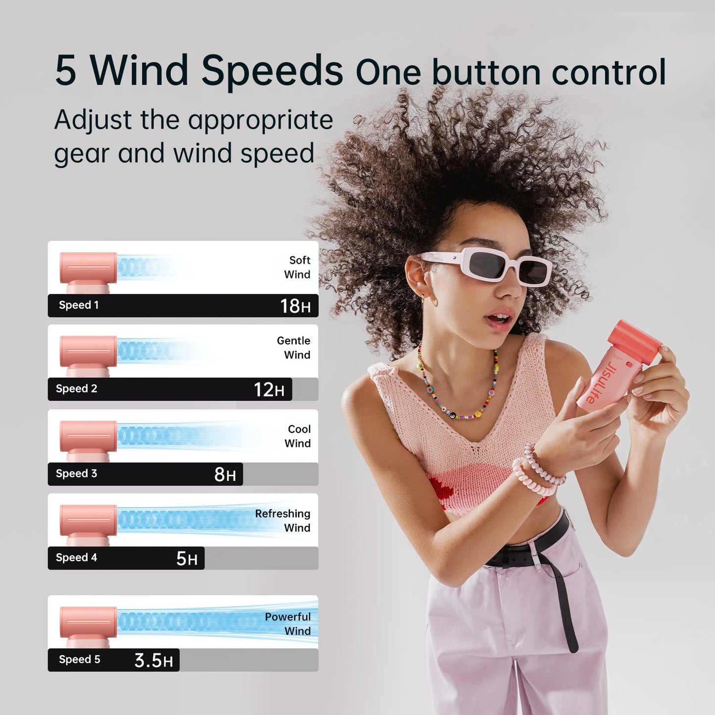 JISULIFE Handheld Turbo Fan – Super Strong Wind Airflow, 5000mAh Battery