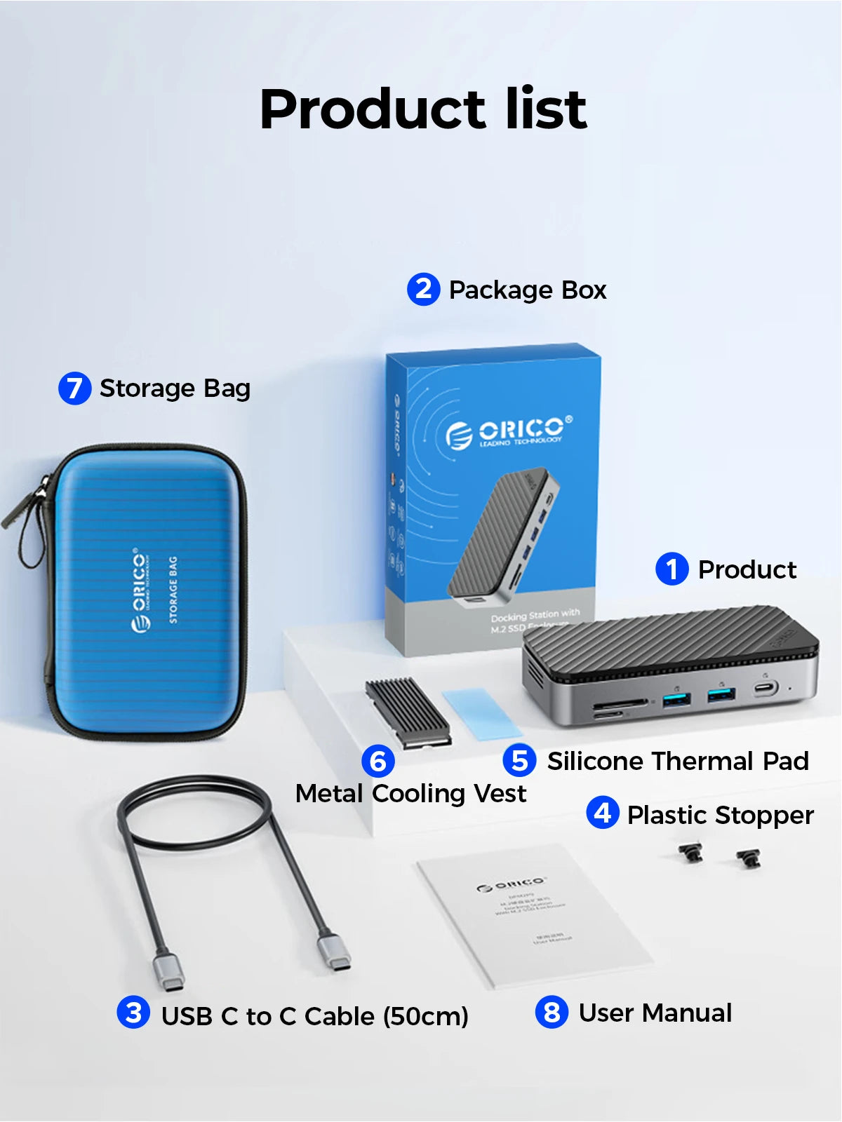 ORICO M2P7 USB‑C Hub with Cooling Fan, M.2 NVMe/SATA SSD Enclosure (10Gbps), 4K60Hz HDMI