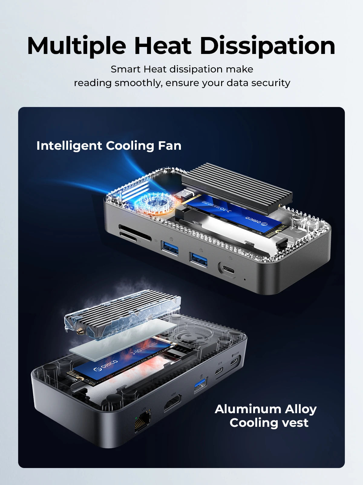 ORICO 10Gbps USB‑C Display Hub with M.2 NVMe/SATA SSD Enclosure, Cooling Fan, 4K60Hz HDMI