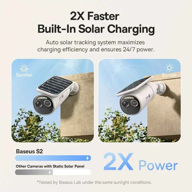 Baseus Security S2 Outdoor Camera 4K Clarity Solar Wireless Wifi Camera Smart Face ID IP67 Waterproof 145°FOV Smart App Control - Limetastore