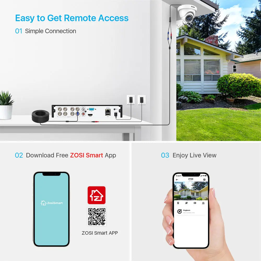 ZOSI 1080p 2MP 4‑in‑1 Dome Security Camera – TVI/CVI/AHD/CVBS Hybrid CCTV with IR