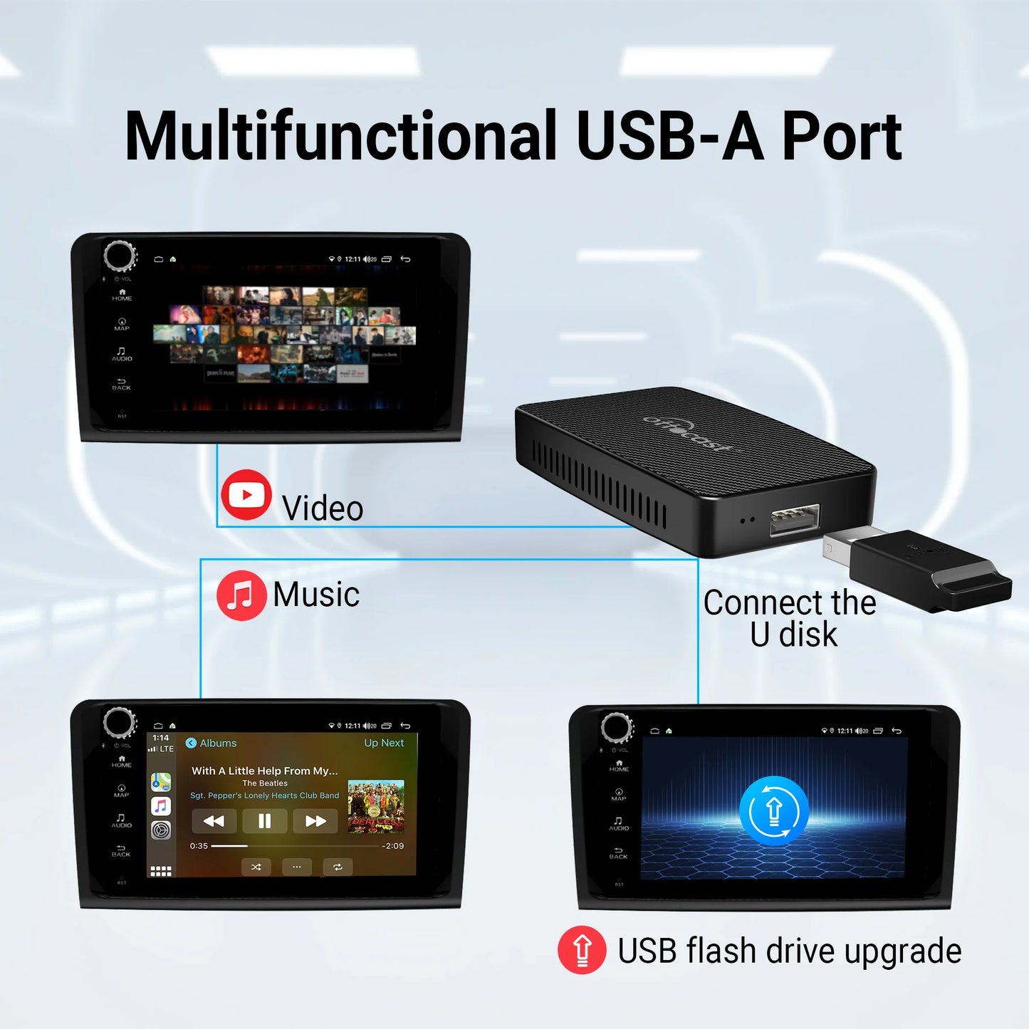 OTTOCAST Play2Video Pro Wireless CarPlay Video Adapter