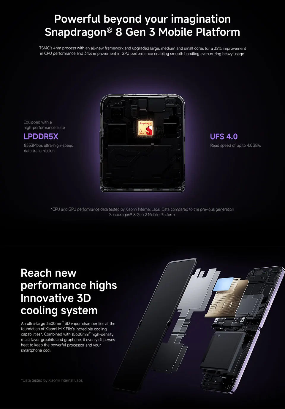 Global Version Xiaomi MIX Flip Smartphone New Snapdragon 8 Gen 3 CPU 50MP Leica Camera  12GB RAM 512GB ROM 6.86 inch Foldable Display NFC - Limetastore