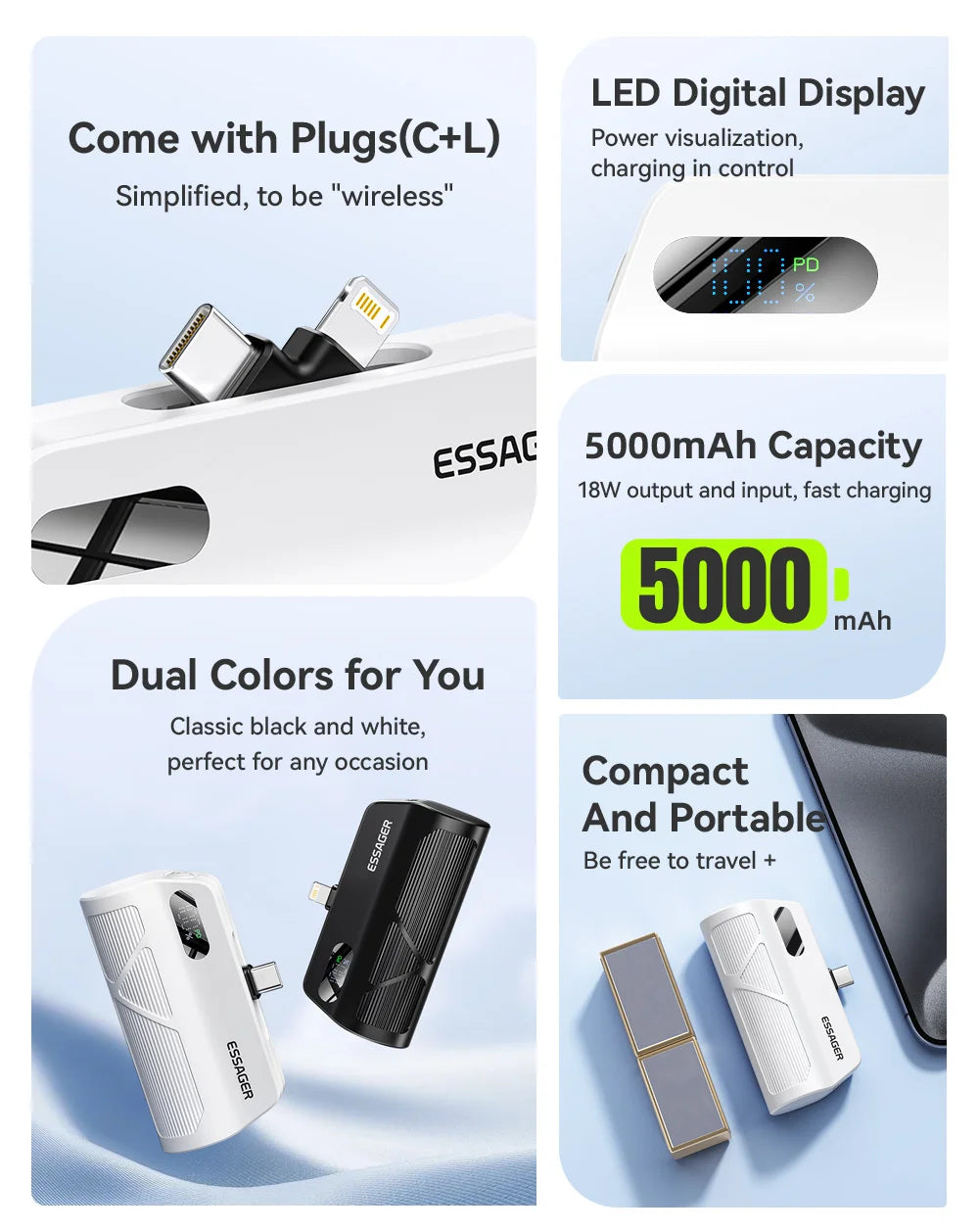 ESSAGER Mini Capsule Power Bank 5000mAh 20W PD Fast Charging