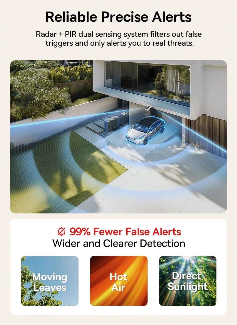 Baseus Security S2 Outdoor Camera 4K Clarity Solar Wireless Wifi Camera Smart Face ID IP67 Waterproof 145°FOV Smart App Control - Limetastore