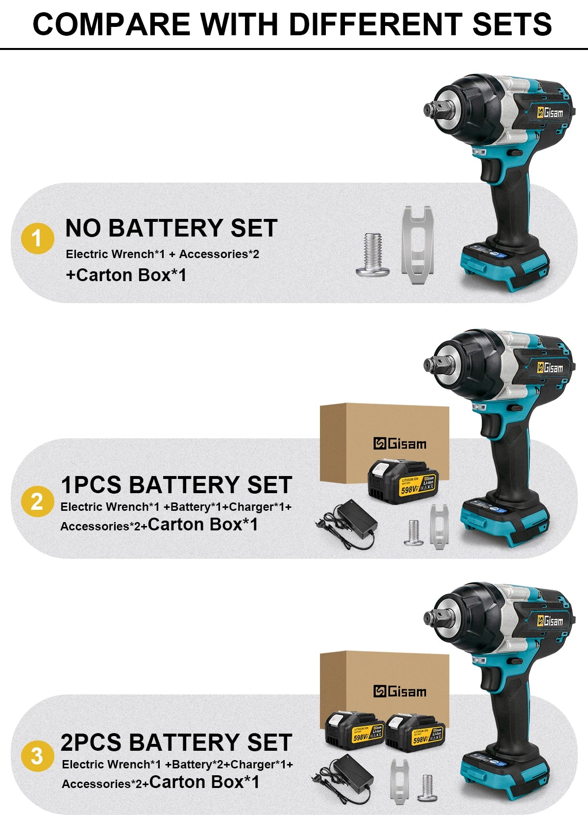 Gisam 1800N.m Brushless Impact Wrench 1/2" for Makita 18V
