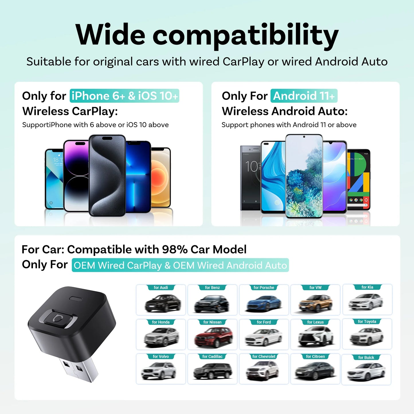 OTTOCAST Cube Mini Wireless Android Auto & CarPlay Dongle
