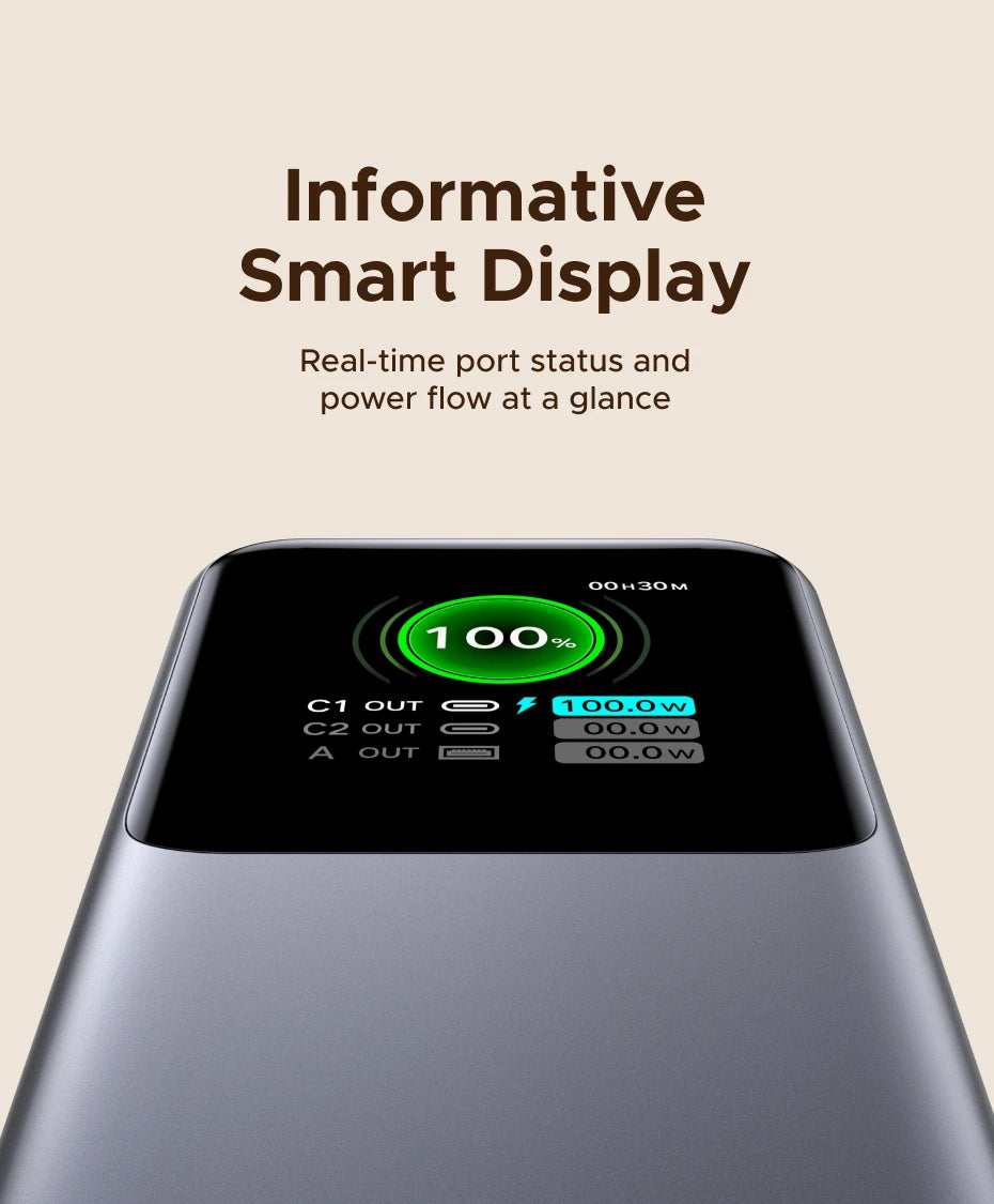 UGREEN Nexode 165W 20000mAh Power Bank – PD3.0 100W Fast Charging Portable USB‑C