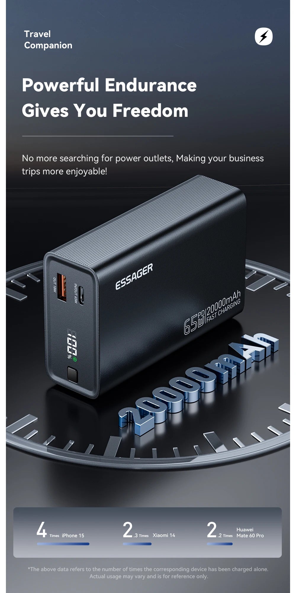 ESSAGER 20000mAh Power Bank 65W PD for iPhone 17 MacBook