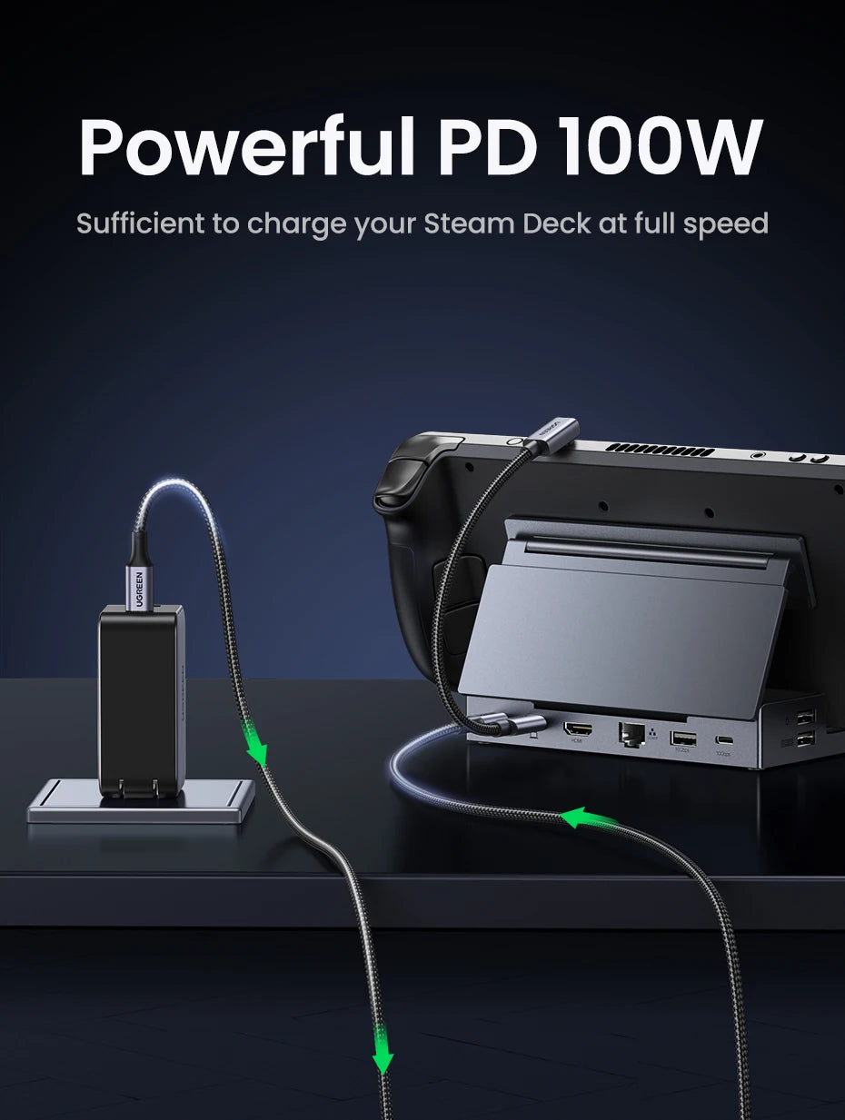 UGREEN 9‑Port Steam Deck Dock with 4K60Hz HDMI, RJ45 Ethernet, PD100W, USB‑A/C