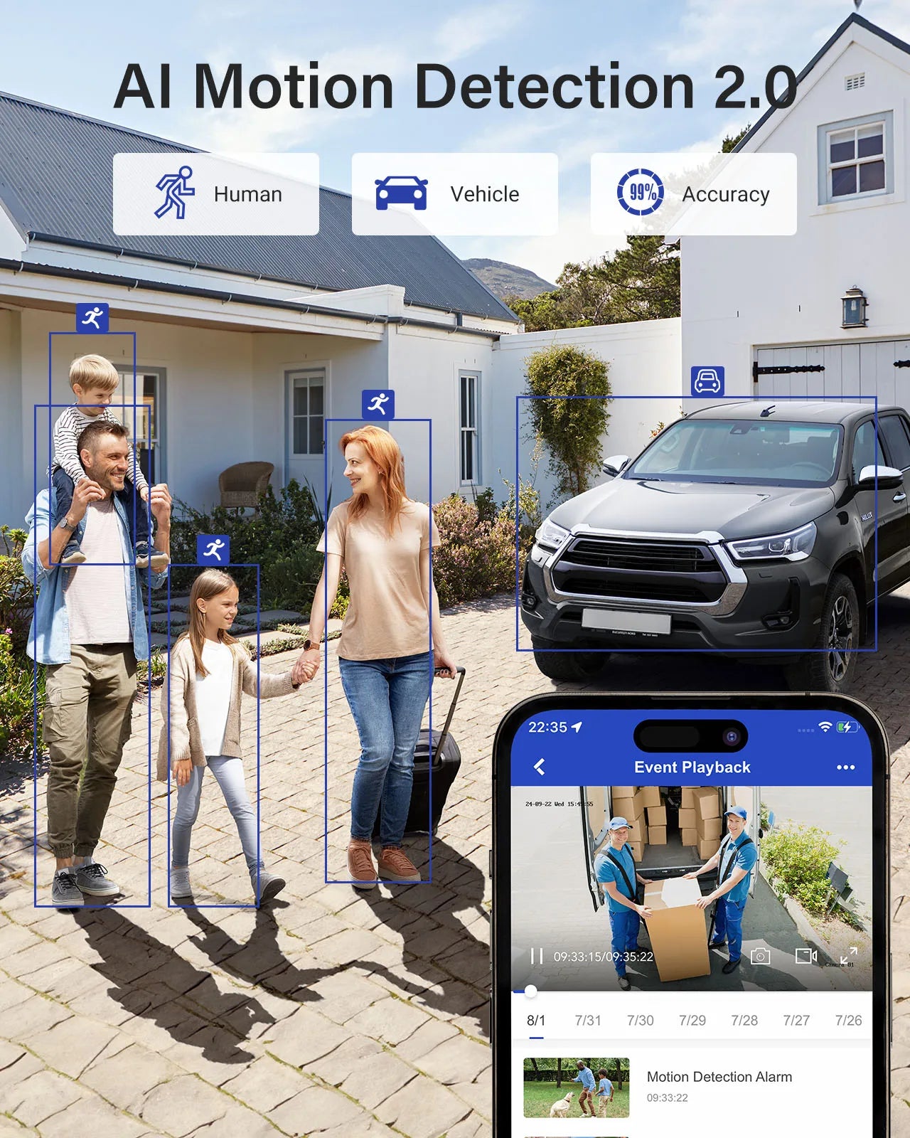 ANNKE 5MP Lite Ultra HD CCTV System | H.265+ 8CH DVR, 8× EXIR Cameras