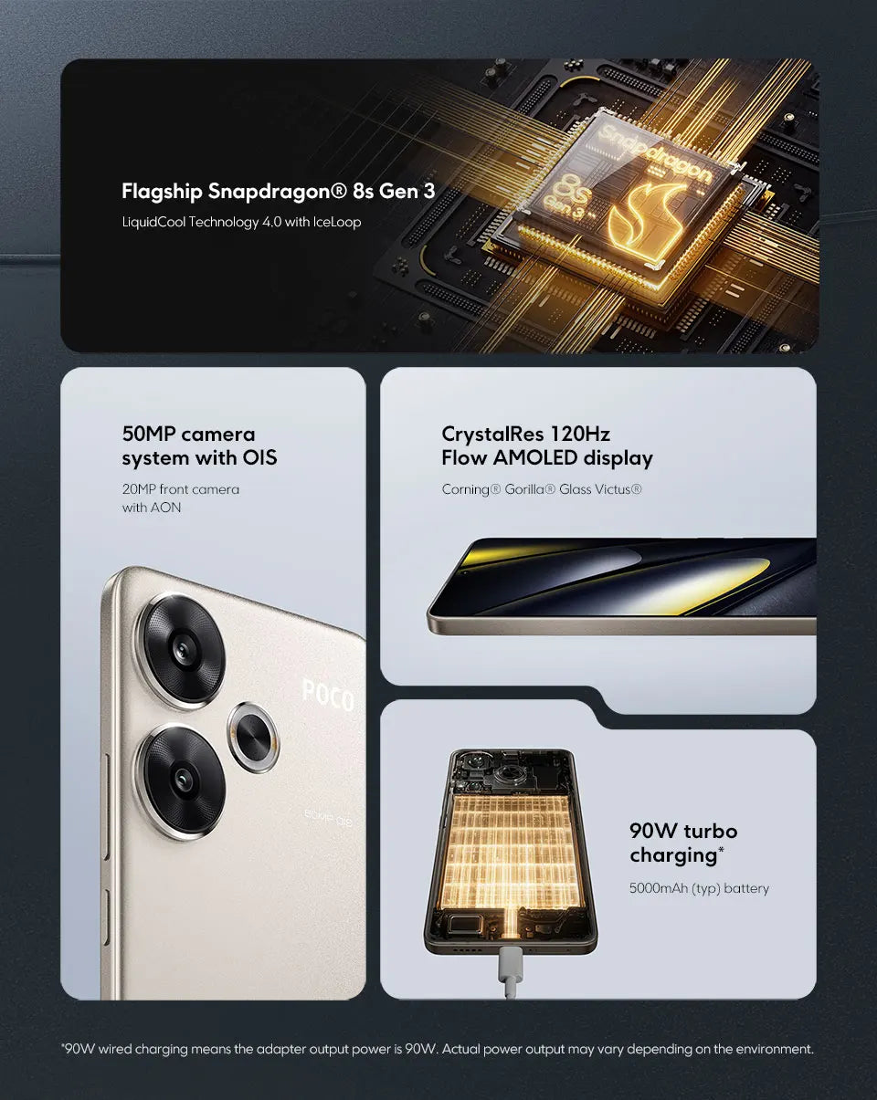 POCO F6 Smartphone Global Version Snapdragon®8s Gen 3 90W Turbo Charging 6.67" 1.5K 120Hz CrystalRes AMOLED DotDisplay NFC 5G - Limetastore