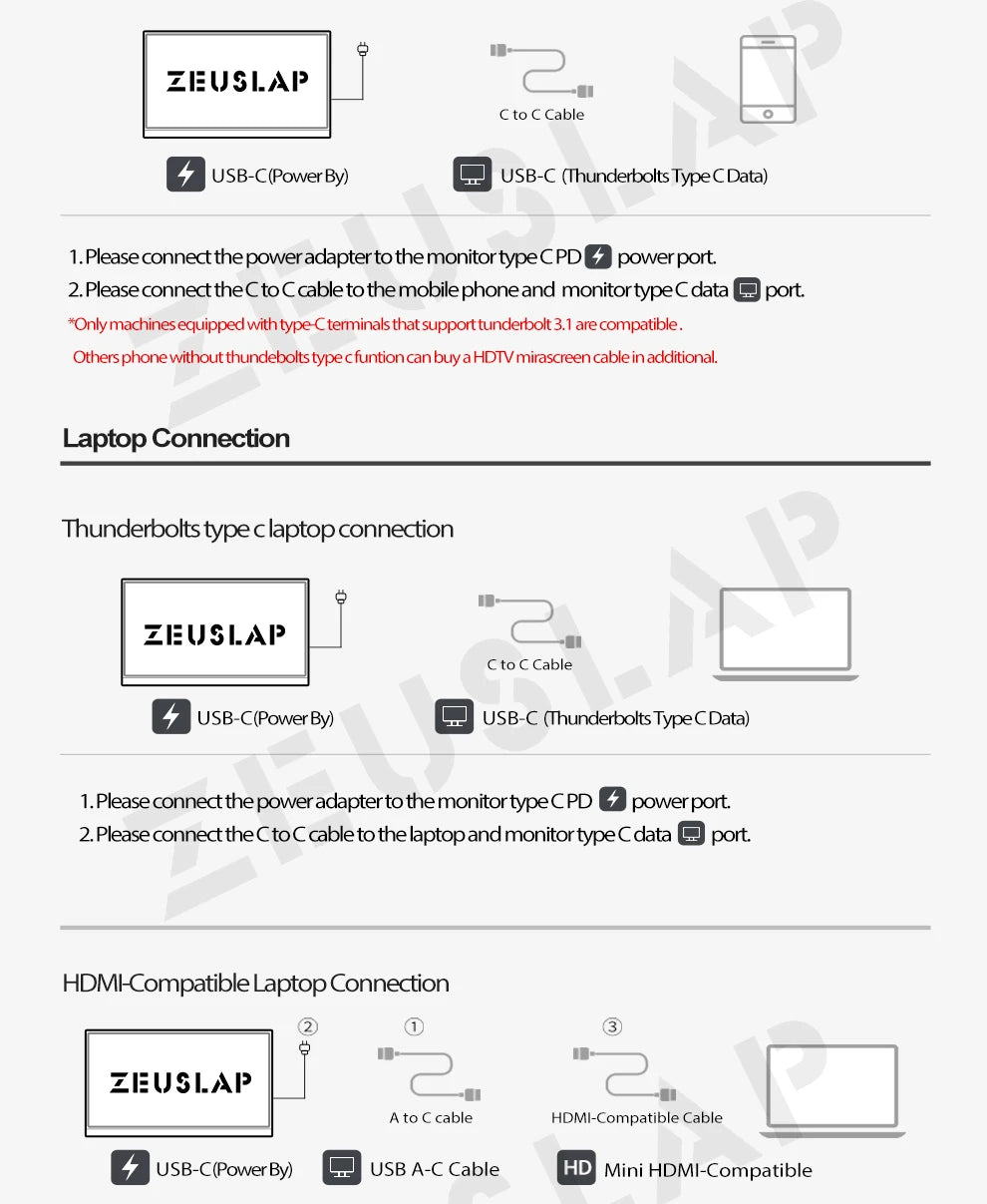 ZEUSLAP 15.6" Portable Touch Monitor | 1080P FHD IPS, USB‑C & HDMI, PS4/Switch/Xbox Compatible