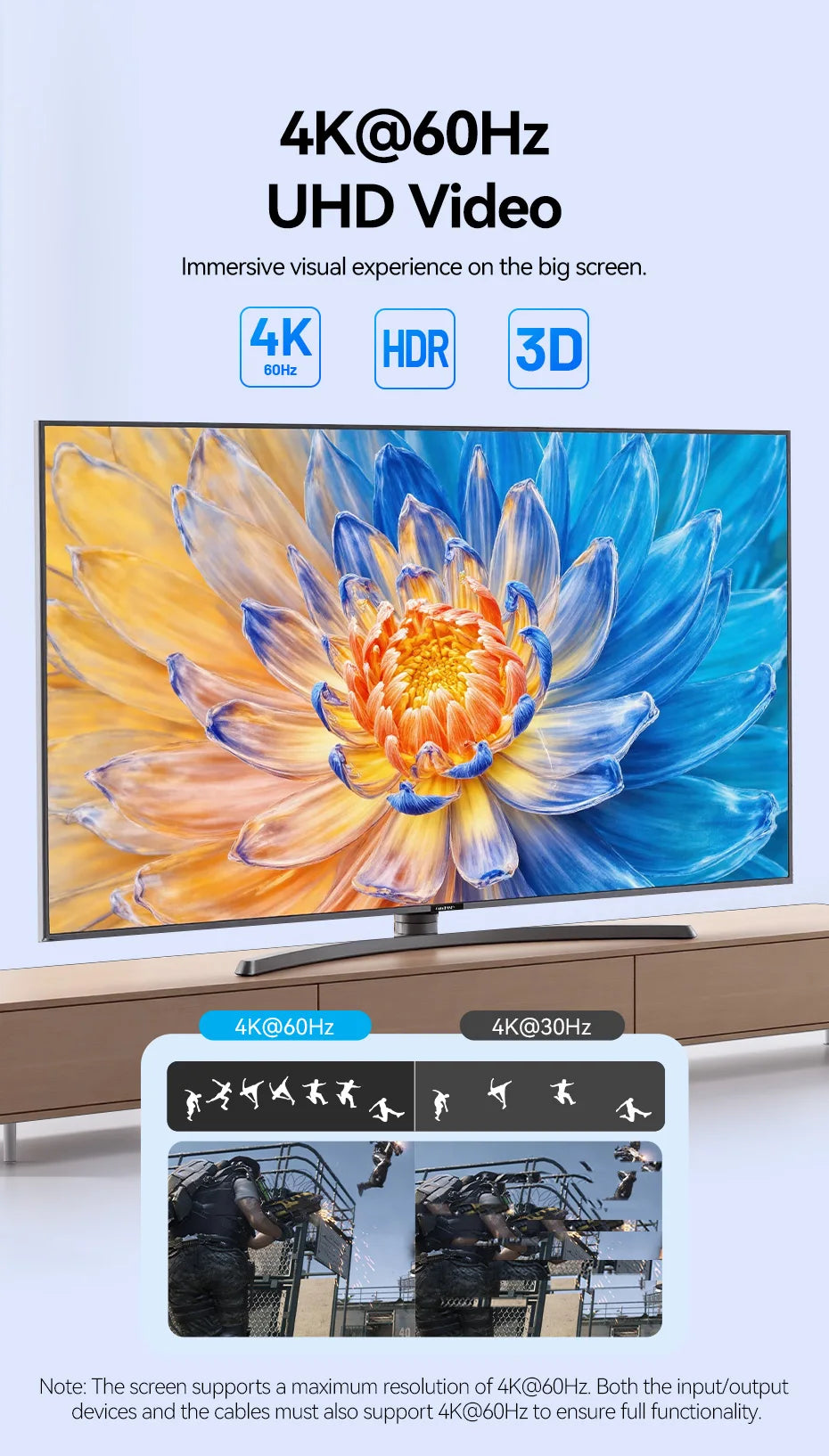 Vention USB‑C 6‑in‑1 Hub | 4K60Hz HDMI, PD 100W, USB 3.0, Apple Watch Wireless Charger
