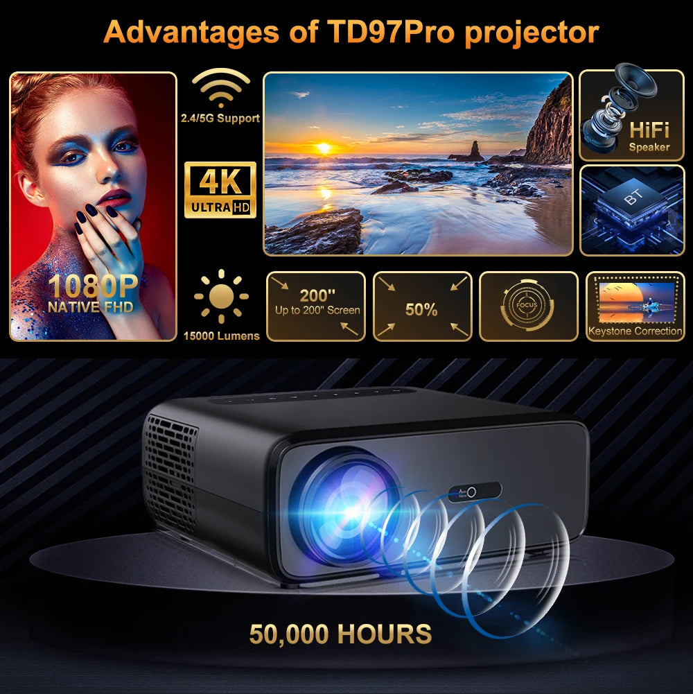 ThundeaL TD97 Pro Smart Full HD Projector – Native 1080P, 4K Support, Ultra-Fast WiFi 6 & Android OS